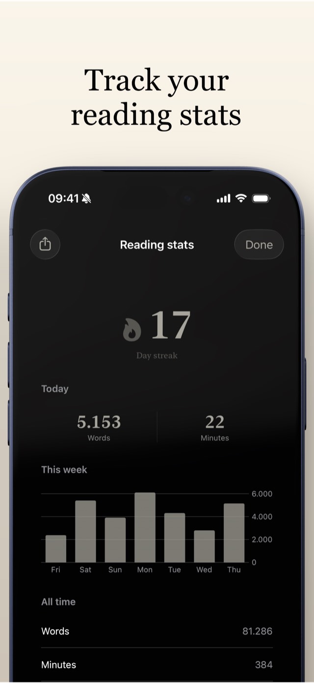 Reading stats: a day streak, words and minutes read today, and a chart of the week.